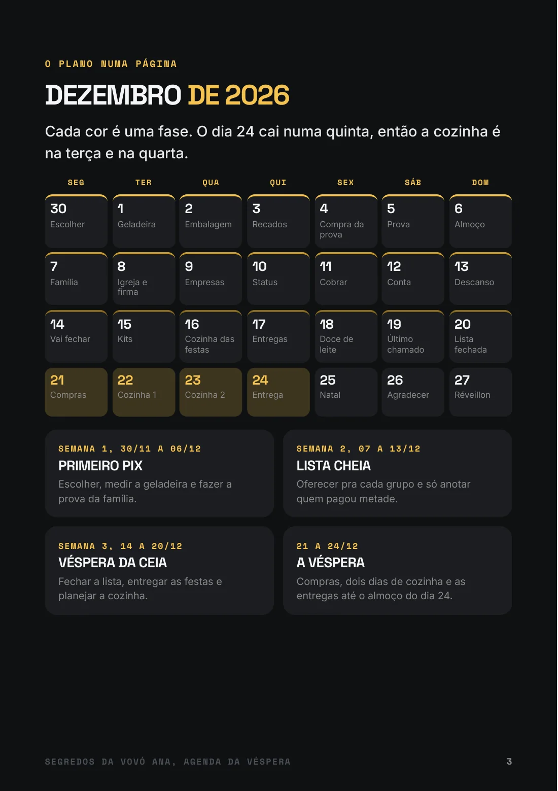 Calendário de dezembro na Agenda da Véspera