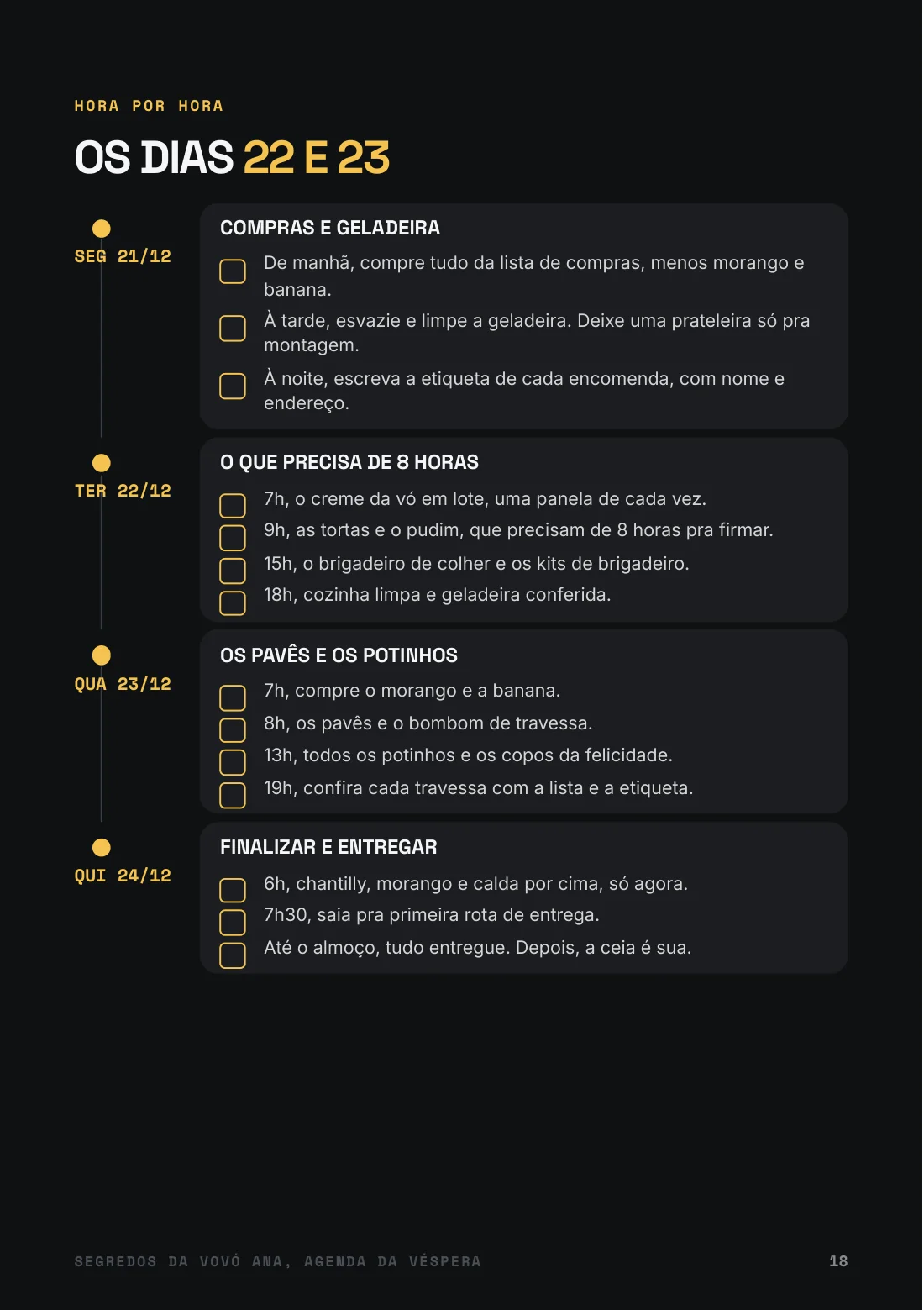 Os dias 22 e 23 hora por hora na Agenda