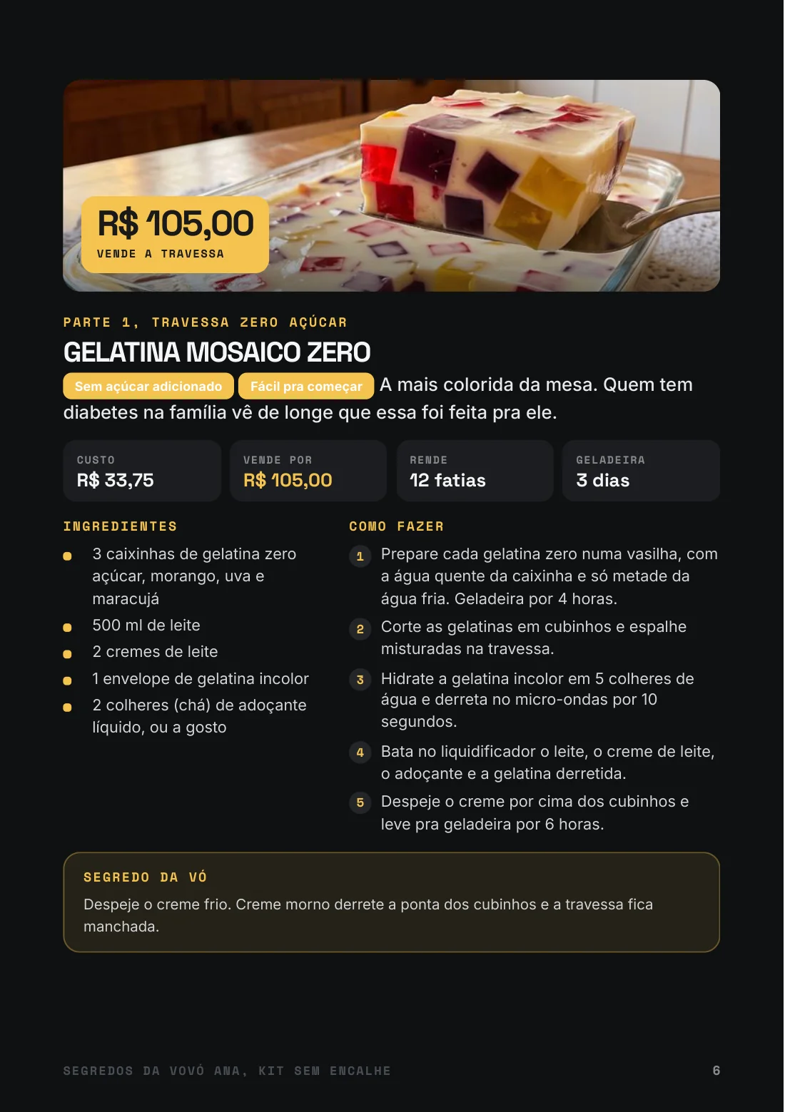 Receita da gelatina mosaico zero no Kit Sem Encalhe