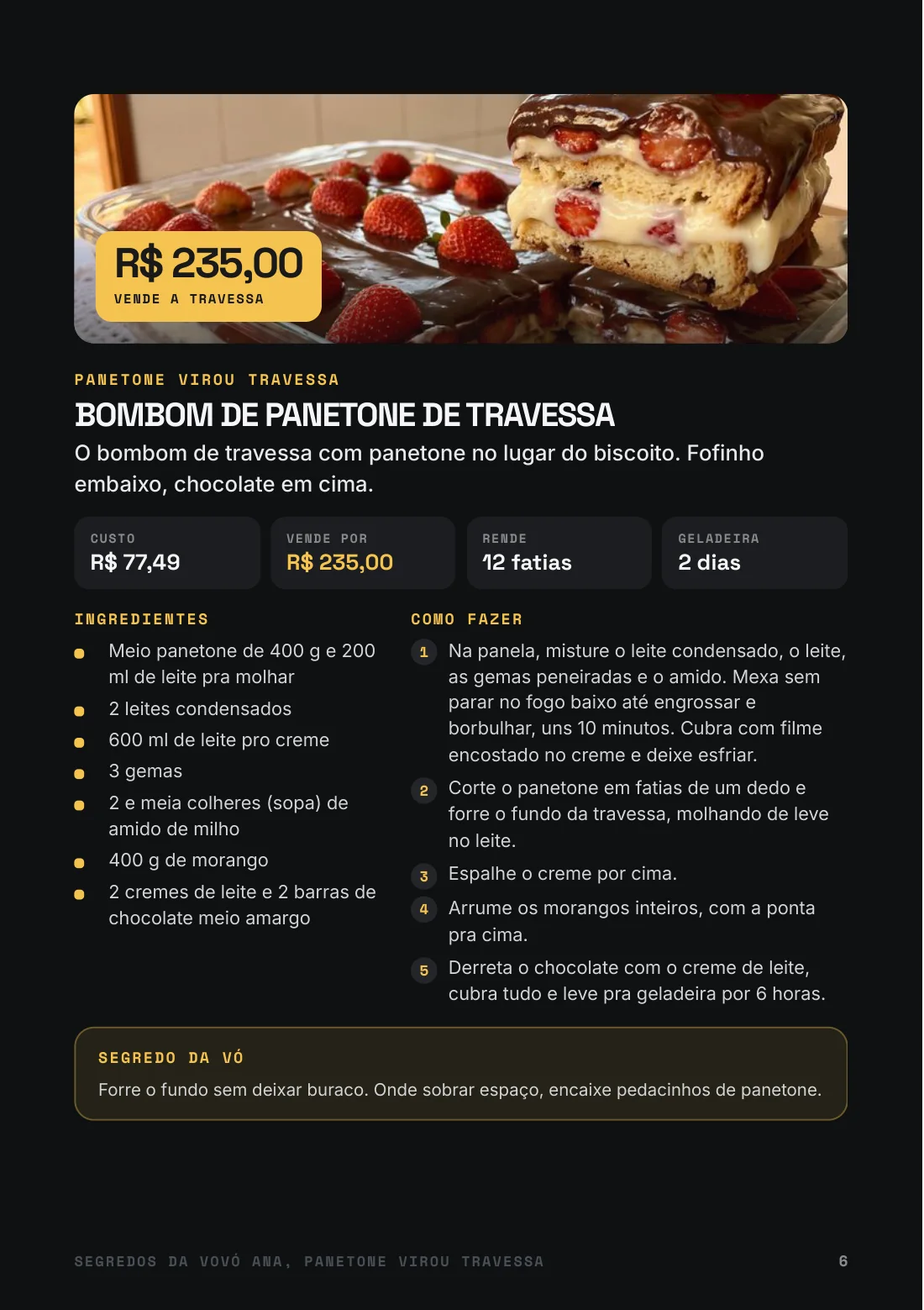 Receita do bombom de panetone de travessa